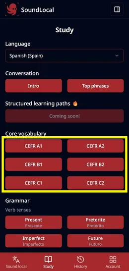 Study overview