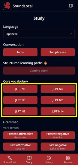 Study overview